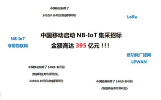 3���ӿ���LoRa��NB-IoT���ǻ۳��������Ӧ��