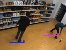 �����������̵���͵�˶��� ������ϸ�Ĺ�������