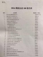 2017���ϰ�ǿ��ҵ����������������λ�е�13λ