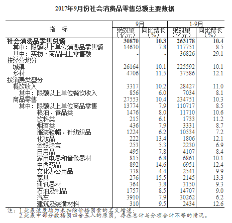 QQͼƬ20171019102826