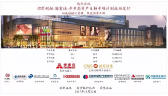 �̻�����ٽ����� �����߼���������REITS�ɹ�����