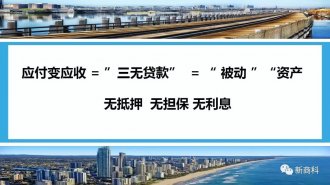 ���˻�ǰ����������̳���Ӧ���˿���շ�����