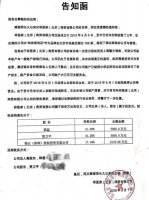 �ڼұ����걻�����ʽ������Ѵ�Χ�ص�
