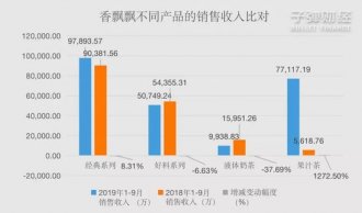 ��ƮƮQ3�Ʊ�����֭��7.71�� ����Ӫ�մ���