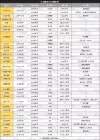 �����̡��ϵ硱�� �ܷ񿸹�����������
