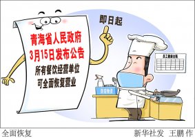 �ຣ���в�����Ӫ��λ��ȫ��ָ�Ӫҵ