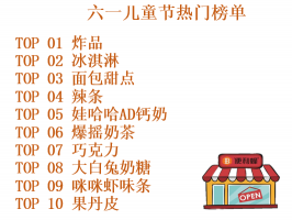 �����䷢������һ��ͯ�����Ű񵥡� 10���ͯ�����Ȱ�90����ʳ