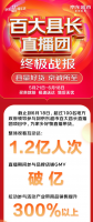 ��������618 GMV���� �ٴ��س�ֱ����������300%