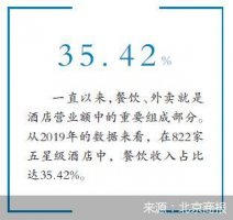 �ᳫ�ٵ�һ���� ���ǾƵ��ٴ��ƶ������ж�