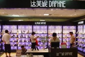 ��6800���ŵ굽�˳�ʵ������ ��ܽ����ô�ˣ�