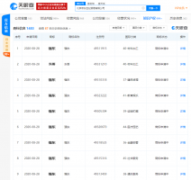 ������������ó�����޹�˾���롰���硱��ǿ�����̱�