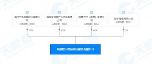 ����Ͱͣ��й������޹�˾���ں��ϳ����¹�˾����Ӫ��Χ�������ڴ���������ҵ���