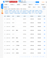���������롰�ص��̡�����ÿ�����͡������׼񡱵��̱꣬��״�桰�ӵ��̡��̱���Ȩ����