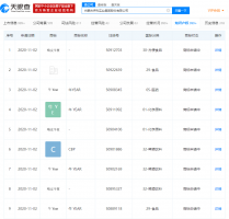 �������롰ţYEAR��������Ƥţҹ���̱�