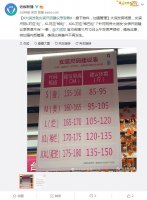 L��Ӧ���á� XL��Ӧ��ϡ�á� XXL��Ӧ��ϡ���á� ���󷢾�Ůװ���뽨�����Ǹ