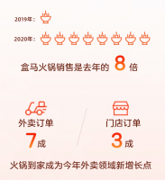 ����������棺�ɶ��ˡ����������� �������������