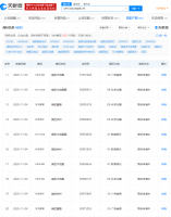 ���Ź�����˾���롰����ƴƴ�����̱�