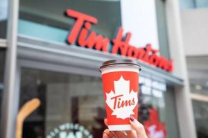 Tims���ȣ��ŵ���ʵ������ӯ��