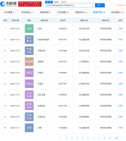 �������롰��ϲ���š���ƴ����ϲ�������������̱���Ϣ