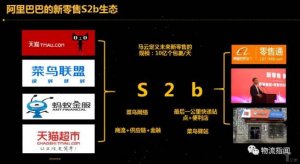S2B����ȫ������������Ҫ�ɱ�����