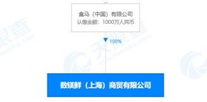 ��������1000��Ԫ���Ϻ�������ó��˾