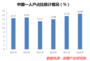 2.4�ڵ����˿ڽ�������ټұ����ꣿ