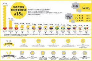 �����棺������˼������һ��Ҳû�������