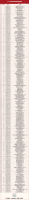 ��TOP200����ʡ����������Ʒ�����񵥡�������12��26�հ棩
