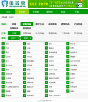 ��2021��12��ȫ�����۵���Ͷ�߰񡷷��� �¿⡢΢���λ��ǰʮ��