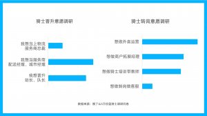 ����ô����������ʿ��չ�뱣�ϱ��桷��2021��114����ʿ����ȶ�����