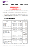 Բͨ�ٵݣ�2021���ĸ������20.9��Ԫ��ͬ������18.42%