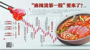 ֱӪ�����3�� �����������������