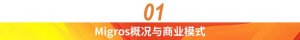 ��ʿ�����������Migros���BRIDGEʵ������ƽ̨