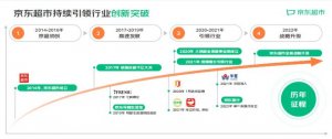 �������з���BOOSTս�ԡ�����Ʒ��ȫ������