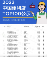 �й���������λ���䣺���˼ѳ�����ȫ�ҳ�������