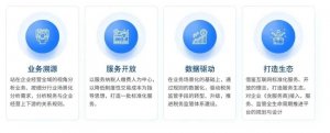 ������Ч��������������ҵ���緢ƱӦ��