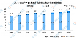 2024�����ۻع鱾��