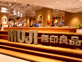 MUJIĸ��˾2024�����һ����Ӫ��ͬ������19%