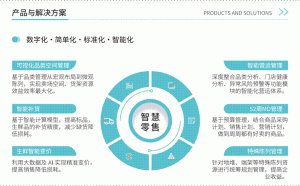 δ�������·�����ͼ��2024CHINASHOPչʾ���½������