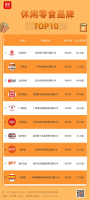 ����������ʳTOP10������¯ ��Ʒ�������е�һ