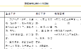 ��û��������������������ʸ���ÿ�����й�����������Щ����ν����ʺ��Լҳ��е�������Ʒ��֯�ܹ���