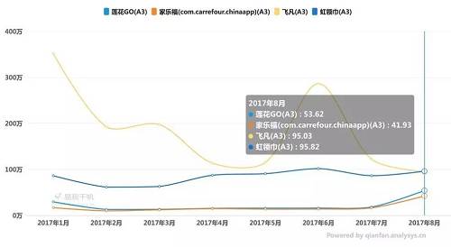 ������Դ���׹�ǧ��