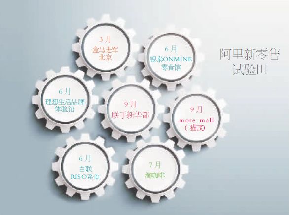 δ����-1 ����