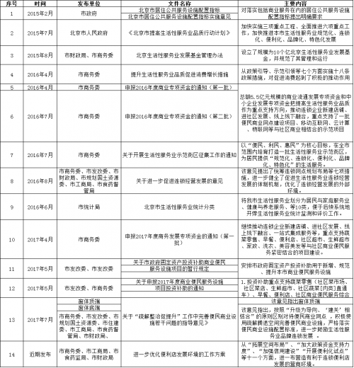 TIMͼƬ20171030153221