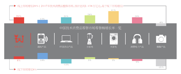 δ����-9 ����