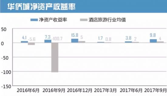 ���ȳǳ���˦�ֱ���������Ŀ ̩�̻��������ɽ��