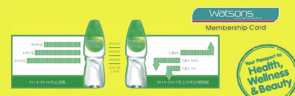 δ����-5 ����