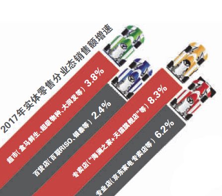 δ����-4 ����