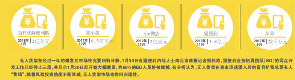 δ����-9 ����