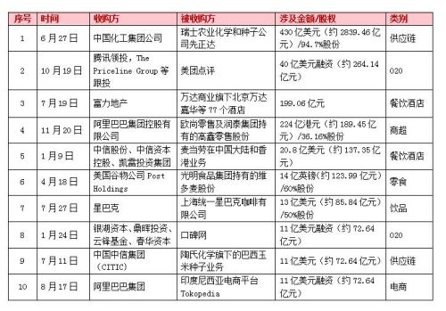 QQ��ͼ20180201110312